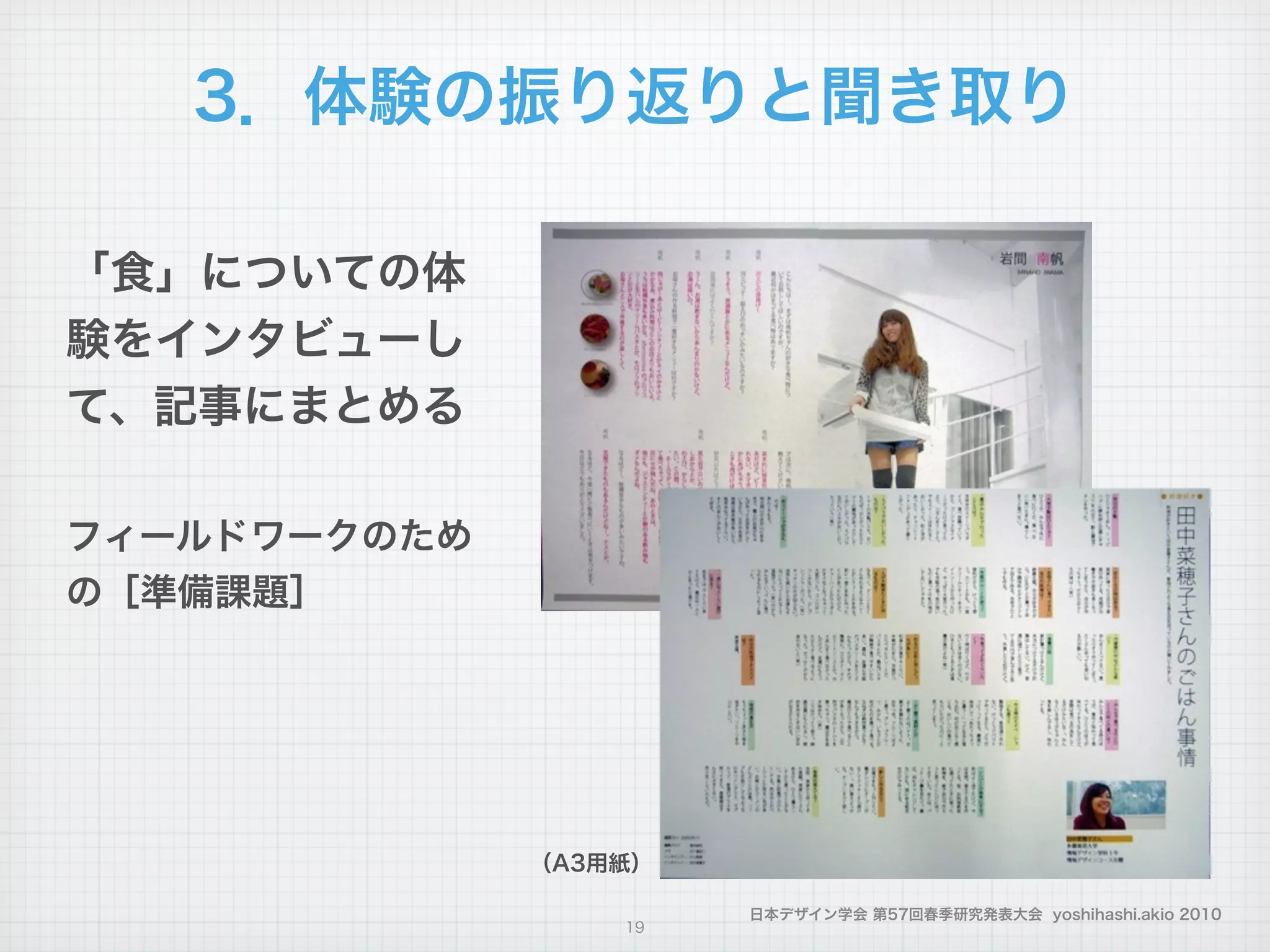 日本デザイン学会 第57回春季研究発表大会 yoshihashi.akio 2010
3．体験の振り返りと聞き取り
19
「食」についての体
験をインタビューし
て、記事にまとめる
!
フィールドワークのため
の［準備課題］
（A3用紙）
 