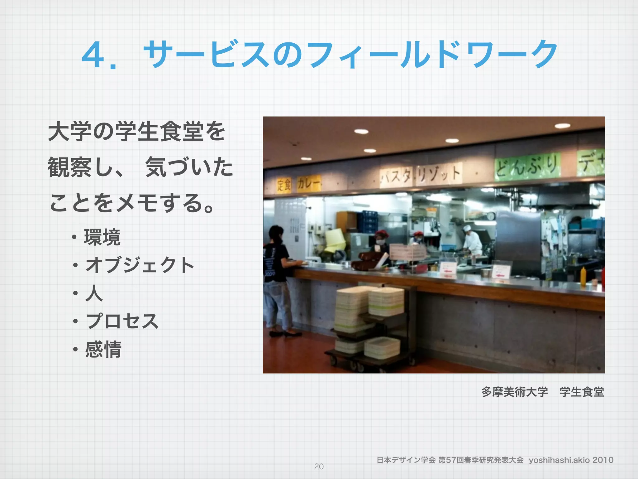 日本デザイン学会 第57回春季研究発表大会 yoshihashi.akio 2010
４．サービスのフィールドワーク
20
大学の学生食堂を
観察し、 気づいた
ことをメモする。
 ・環境
 ・オブジェクト
 ・人
 ・プロセス
 ・感情
多摩美術大学 学生食堂
 