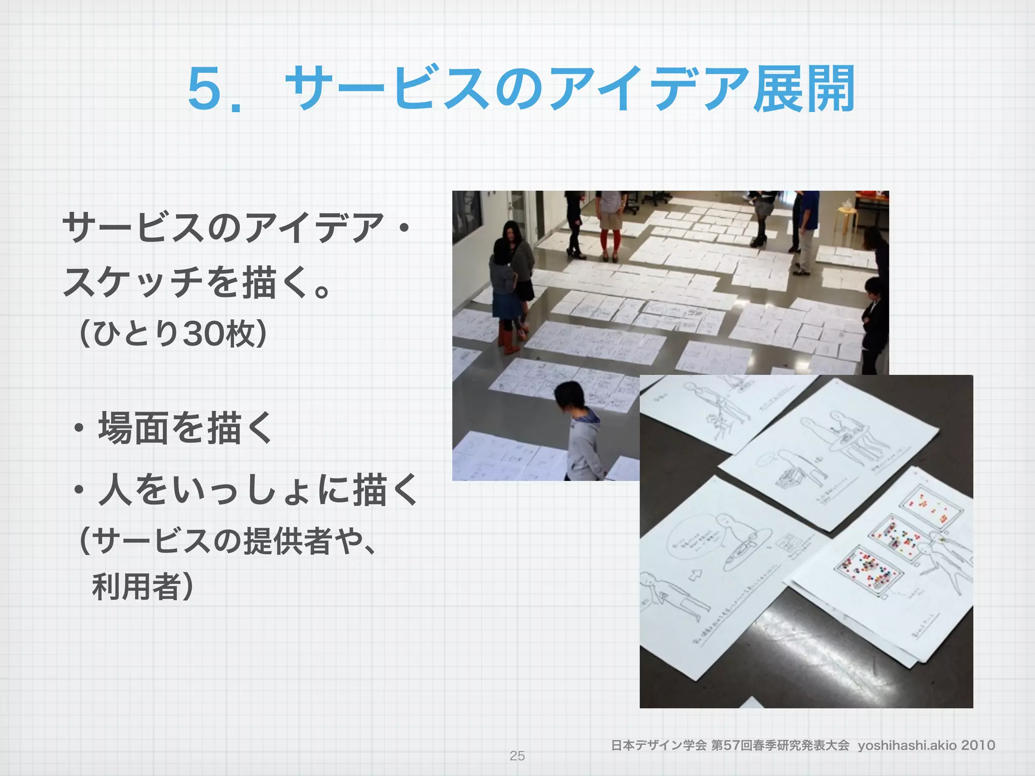 日本デザイン学会 第57回春季研究発表大会 yoshihashi.akio 2010
25
５．サービスのアイデア展開
サービスのアイデア・
スケッチを描く。
（ひとり30枚）
!
・場面を描く
・人をいっしょに描く
（サービスの提供者や、
 利用者）
 