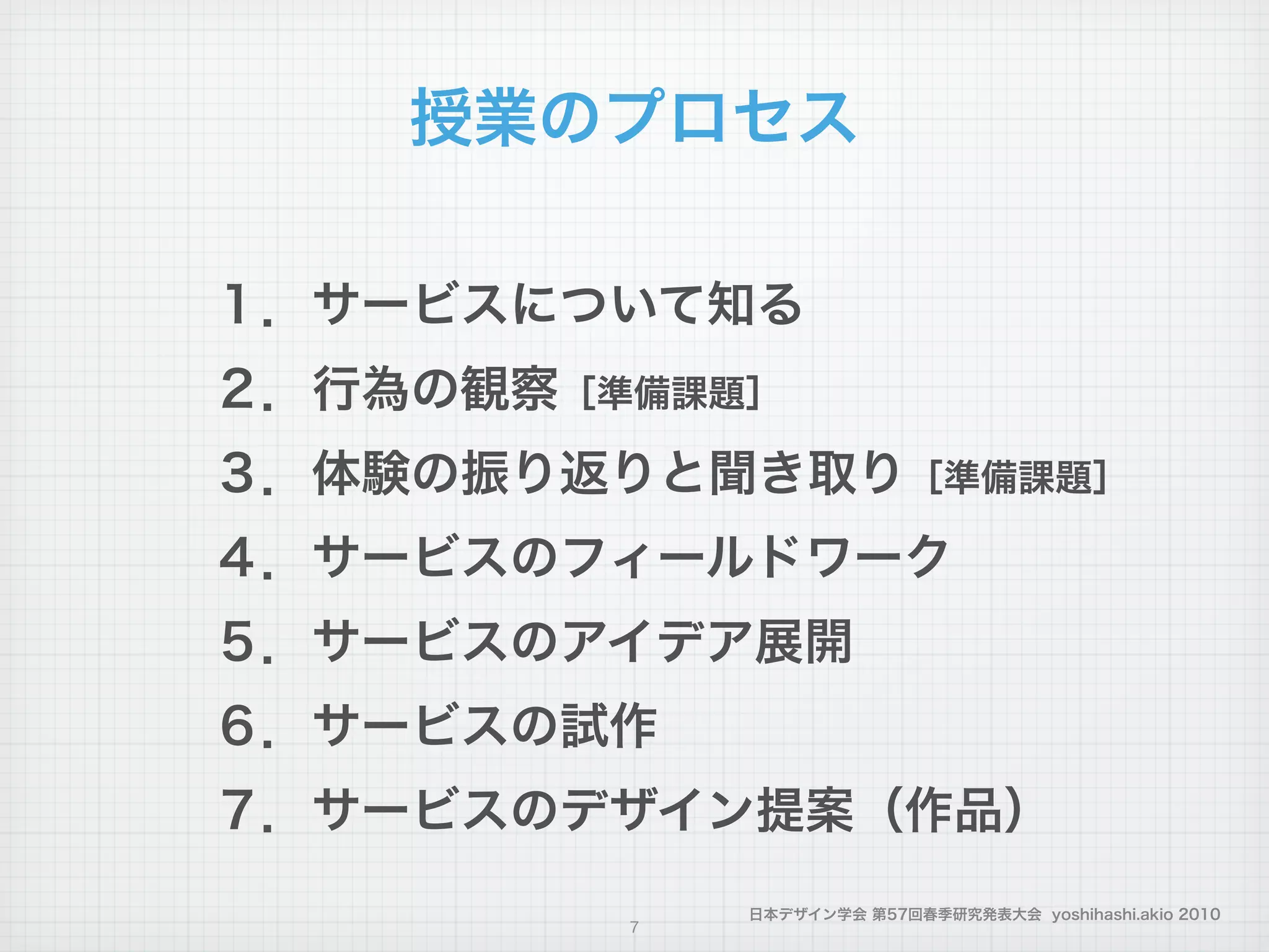 日本デザイン学会 第57回春季研究発表大会 yoshihashi.akio 2010
授業のプロセス
１．サービスについて知る
２．行為の観察［準備課題］
３．体験の振り返りと聞き取り［準備課題］
４．サービスのフィールドワーク
５．サービスのアイデア展開
６．サービスの試作
７．サービスのデザイン提案（作品）
7
 