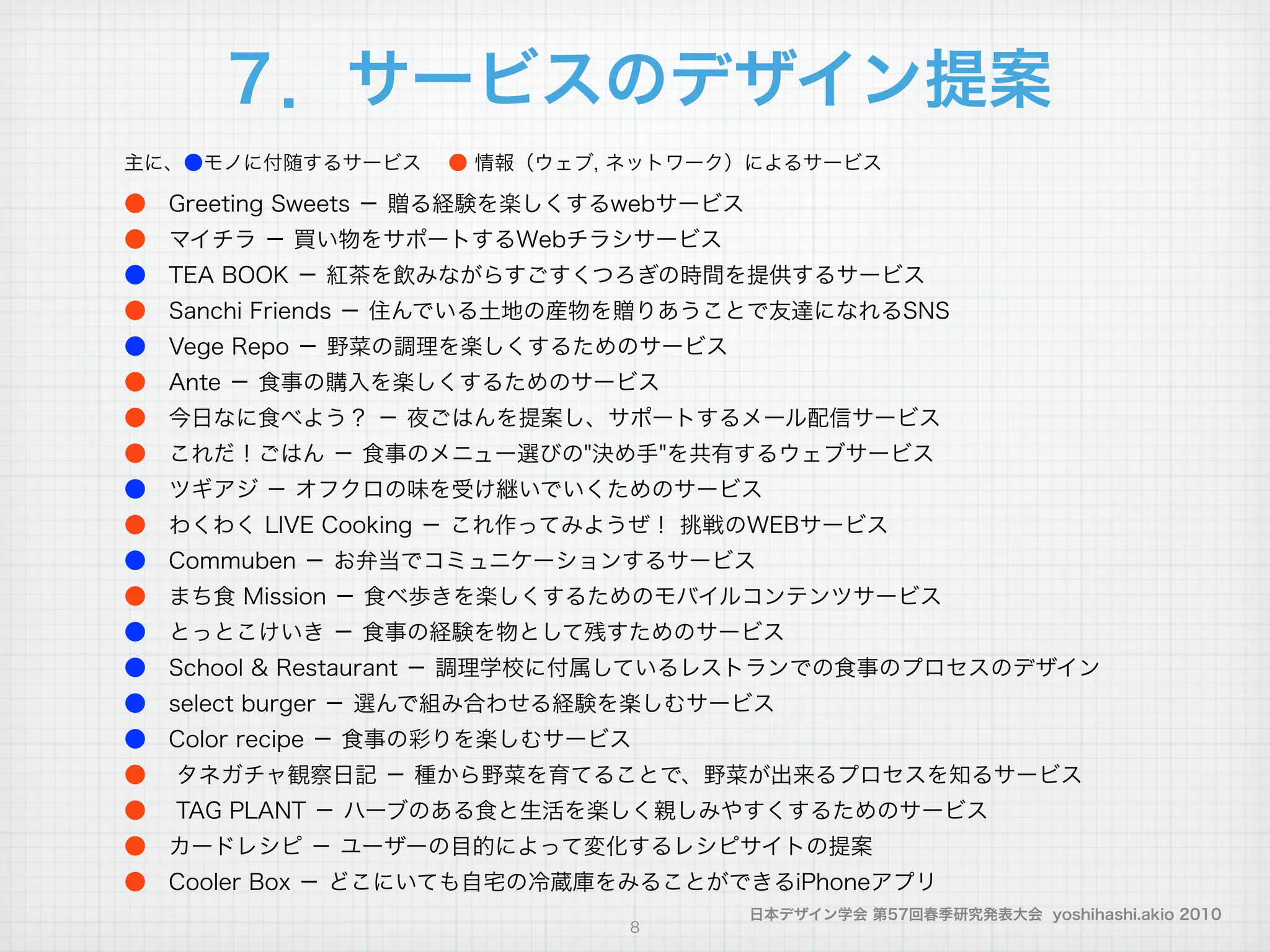 日本デザイン学会 第57回春季研究発表大会 yoshihashi.akio 2010
主に、●モノに付随するサービス ● 情報（ウェブ, ネットワーク）によるサービス
● Greeting Sweets − 贈る経験を楽しくするwebサービス
● マイチラ − 買い物をサポートするWebチラシサービス
● TEA BOOK − 紅茶を飲みながらすごすくつろぎの時間を提供するサービス 
● Sanchi Friends − 住んでいる土地の産物を贈りあうことで友達になれるSNS
● Vege Repo − 野菜の調理を楽しくするためのサービス
● Ante − 食事の購入を楽しくするためのサービス
● 今日なに食べよう？ − 夜ごはんを提案し、サポートするメール配信サービス
● これだ！ごはん − 食事のメニュー選びの"決め手"を共有するウェブサービス
● ツギアジ − オフクロの味を受け継いでいくためのサービス
● わくわく LIVE Cooking − これ作ってみようぜ！ 挑戦のWEBサービス
● Commuben − お弁当でコミュニケーションするサービス
● まち食 Mission − 食べ歩きを楽しくするためのモバイルコンテンツサービス
● とっとこけいき − 食事の経験を物として残すためのサービス
● School & Restaurant − 調理学校に付属しているレストランでの食事のプロセスのデザイン
● select burger − 選んで組み合わせる経験を楽しむサービス
● Color recipe − 食事の彩りを楽しむサービス
●  タネガチャ観察日記 − 種から野菜を育てることで、野菜が出来るプロセスを知るサービス
●  TAG PLANT − ハーブのある食と生活を楽しく親しみやすくするためのサービス
● カードレシピ − ユーザーの目的によって変化するレシピサイトの提案
● Cooler Box − どこにいても自宅の冷蔵庫をみることができるiPhoneアプリ
8
７．サービスのデザイン提案
 