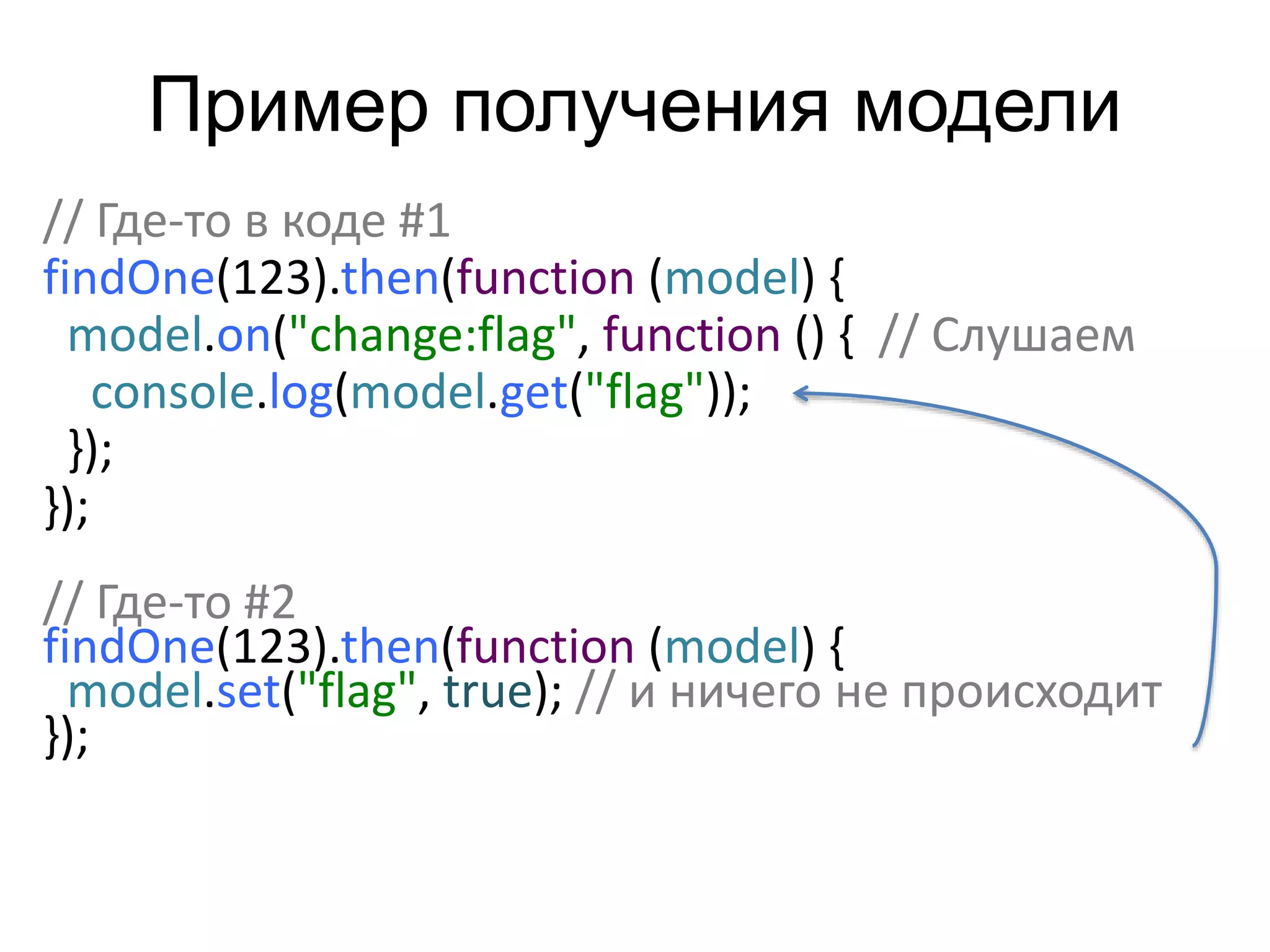 Пример получения модели 
// Где-то в коде #1 
findOne(123).then(function (model) { 
model.on("change:flag", function () { // Слушаем 
console.log(model.get("flag")); 
}); 
}); 
// Где-то #2 
findOne(123).then(function (model) { 
model.set("flag", true); // и ничего не происходит 
}); 
 