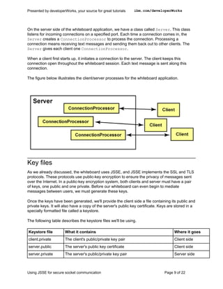 Presented by developerWorks, your source for great tutorials   ibm.com/developerWorks




On the server side of the whiteboard application, we have a class called Server. This class
listens for incoming connections on a specified port. Each time a connection comes in, the
Server creates a ConnectionProcessor to process the connection. Processing a
connection means receiving text messages and sending them back out to other clients. The
Server gives each client one ConnectionProcessor.

When a client first starts up, it initiates a connection to the server. The client keeps this
connection open throughout the whiteboard session. Each text message is sent along this
connection.

The figure below illustrates the client/server processes for the whiteboard application.




Key files
As we already discussed, the whiteboard uses JSSE, and JSSE implements the SSL and TLS
protocols. These protocols use public-key encryption to ensure the privacy of messages sent
over the Internet. In a public-key encryption system, both clients and server must have a pair
of keys, one public and one private. Before our whiteboard can even begin to mediate
messages between users, we must generate these keys.

Once the keys have been generated, we'll provide the client side a file containing its public and
private keys. It will also have a copy of the server's public key certificate. Keys are stored in a
specially formatted file called a keystore.

The following table describes the keystore files we'll be using.

Keystore file          What it contains                                               Where it goes
client.private         The client's public/private key pair                           Client side
server.public          The server's public key certificate                            Client side
server.private         The server's public/private key pair                           Server side



Using JSSE for secure socket communication                                      Page 9 of 22
 