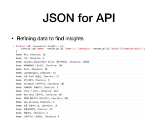 JSON for API
• Reﬁning data to ﬁnd insights
 