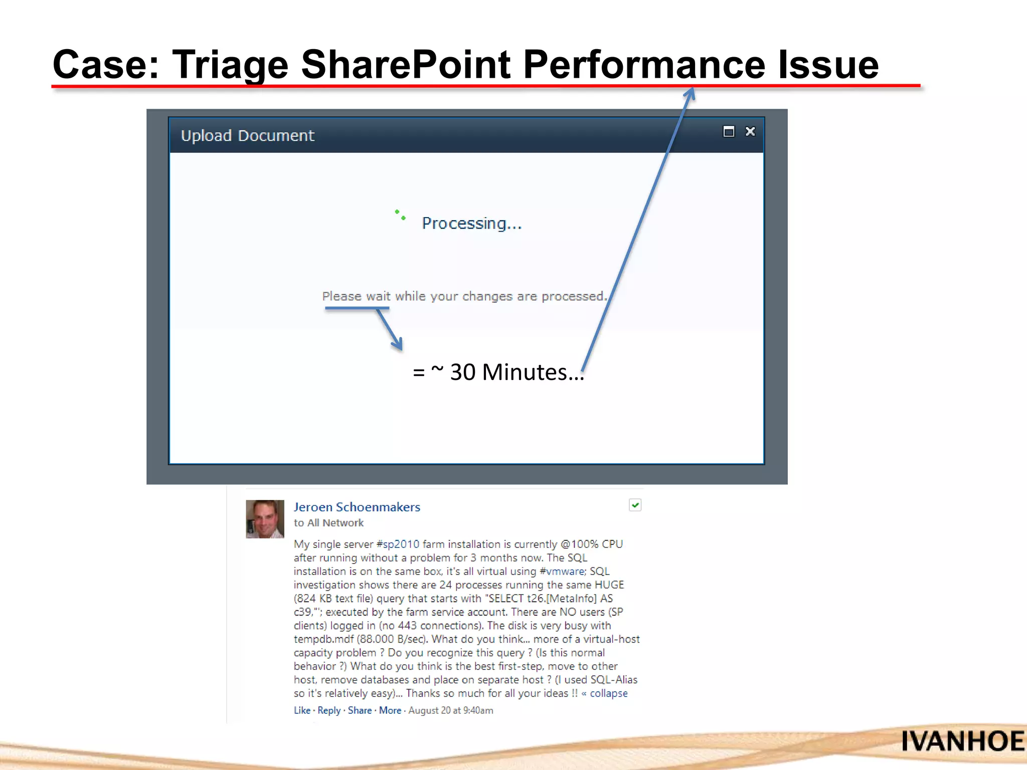 Case: Triage SharePoint Performance Issue
= ~ 30 Minutes…
 