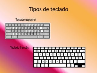 Teclado espanhol
Teclado francês
Tipos de teclado
 