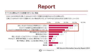 Report
NRI Secure Information Security Report 2015
 