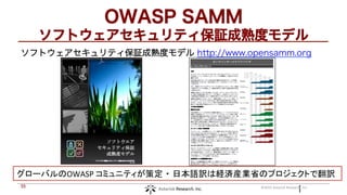 OWASP SAMM
ソフトウェアセキュリティ保証成熟度モデル
ソフトウェアセキュリティ保証成熟度モデル http://www.opensamm.org
|©2015 Asterisk Research, Inc.55
グローバルのOWASP コミュニティが策定 ・ 日本語訳は経済産業省のプロジェクトで翻訳
 