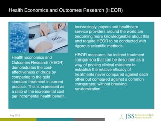 JSS Medical Research PACES PMOS HEOR | PPT