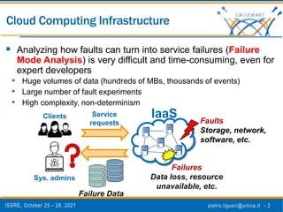 ISSRE, October 25 - 28, 2021 pietro.liguori@unina.it - 2
Cloud Computing Infrastructure
 Analyzing how faults can turn into service failures (Failure
Mode Analysis) is very difficult and time-consuming, even for
expert developers
• Huge volumes of data (hundreds of MBs, thousands of events)
• Large number of fault experiments
• High complexity, non-determinism
X
Faults
Storage, network,
software, etc.
Sys. admins
Failures
Data loss, resource
unavailable, etc.
IaaS
Service
requests
Clients
Failure Data
 
