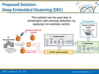 Enhancing the Analysis of Software Failures in Cloud Computing Systems ...