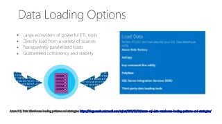Introducing Azure SQL Data Warehouse | PPT