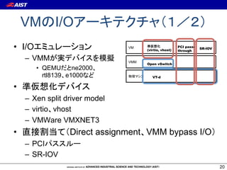 Vswitch Vmxnet3 I/O仮想化最前線〜ネットワークI/Oを中心に〜 | PDF