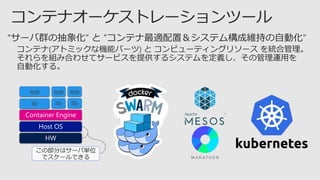 app
liblib
app app
lib
 