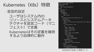 YAML形式で記述した宣言コード
 