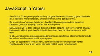 JavaScript Sunumu | PPT
