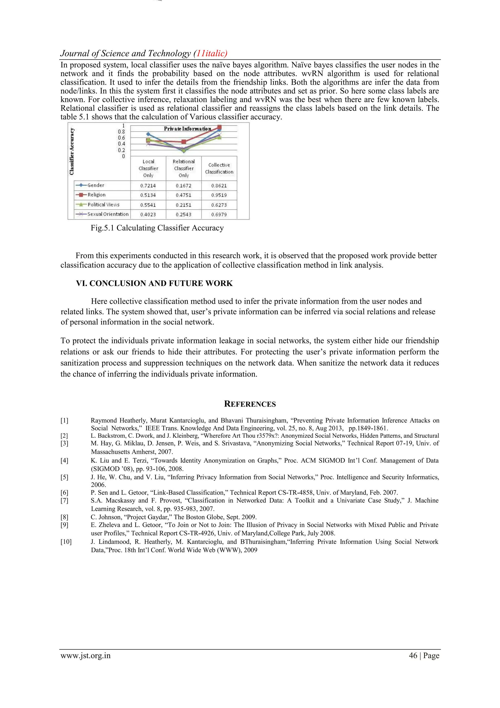 Journal of Science and Technology (11italic)
www.jst.org.in 46 | Page
In proposed system, local classifier uses the naïve bayes algorithm. Naïve bayes classifies the user nodes in the
network and it finds the probability based on the node attributes. wvRN algorithm is used for relational
classification. It used to infer the details from the friendship links. Both the algorithms are infer the data from
node/links. In this the system first it classifies the node attributes and set as prior. So here some class labels are
known. For collective inference, relaxation labeling and wvRN was the best when there are few known labels.
Relational classifier is used as relational classifier and reassigns the class labels based on the link details. The
table 5.1 shows that the calculation of Various classifier accuracy.
Fig.5.1 Calculating Classifier Accuracy
From this experiments conducted in this research work, it is observed that the proposed work provide better
classification accuracy due to the application of collective classification method in link analysis.
VI. CONCLUSION AND FUTURE WORK
Here collective classification method used to infer the private information from the user nodes and
related links. The system showed that, user’s private information can be inferred via social relations and release
of personal information in the social network.
To protect the individuals private information leakage in social networks, the system either hide our friendship
relations or ask our friends to hide their attributes. For protecting the user’s private information perform the
sanitization process and suppression techniques on the network data. When sanitize the network data it reduces
the chance of inferring the individuals private information.
REFERENCES
[1] Raymond Heatherly, Murat Kantarcioglu, and Bhavani Thuraisingham, “Preventing Private Information Inference Attacks on
Social Networks,” IEEE Trans. Knowledge And Data Engineering, vol. 25, no. 8, Aug 2013, pp.1849-1861.
[2] L. Backstrom, C. Dwork, and J. Kleinberg, “Wherefore Art Thou r3579x?: Anonymized Social Networks, Hidden Patterns, and Structural
[3] M. Hay, G. Miklau, D. Jensen, P. Weis, and S. Srivastava, “Anonymizing Social Networks,” Technical Report 07-19, Univ. of
Massachusetts Amherst, 2007.
[4] K. Liu and E. Terzi, “Towards Identity Anonymization on Graphs,” Proc. ACM SIGMOD Int’l Conf. Management of Data
(SIGMOD ’08), pp. 93-106, 2008.
[5] J. He, W. Chu, and V. Liu, “Inferring Privacy Information from Social Networks,” Proc. Intelligence and Security Informatics,
2006.
[6] P. Sen and L. Getoor, “Link-Based Classification,” Technical Report CS-TR-4858, Univ. of Maryland, Feb. 2007.
[7] S.A. Macskassy and F. Provost, “Classification in Networked Data: A Toolkit and a Univariate Case Study,” J. Machine
Learning Research, vol. 8, pp. 935-983, 2007.
[8] C. Johnson, “Project Gaydar,” The Boston Globe, Sept. 2009.
[9] E. Zheleva and L. Getoor, “To Join or Not to Join: The Illusion of Privacy in Social Networks with Mixed Public and Private
user Profiles,” Technical Report CS-TR-4926, Univ. of Maryland,College Park, July 2008.
[10] J. Lindamood, R. Heatherly, M. Kantarcioglu, and BThuraisingham,“Inferring Private Information Using Social Network
Data,”Proc. 18th Int’l Conf. World Wide Web (WWW), 2009
 