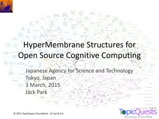 HyperMembrane Structures for
Open Source Cognitive Computing
Japanese Agency for Science and Technology
Tokyo, Japan
3 March, 2015
Jack Park
© 2015 TopicQuests Foundation CC by SA 4.0
 