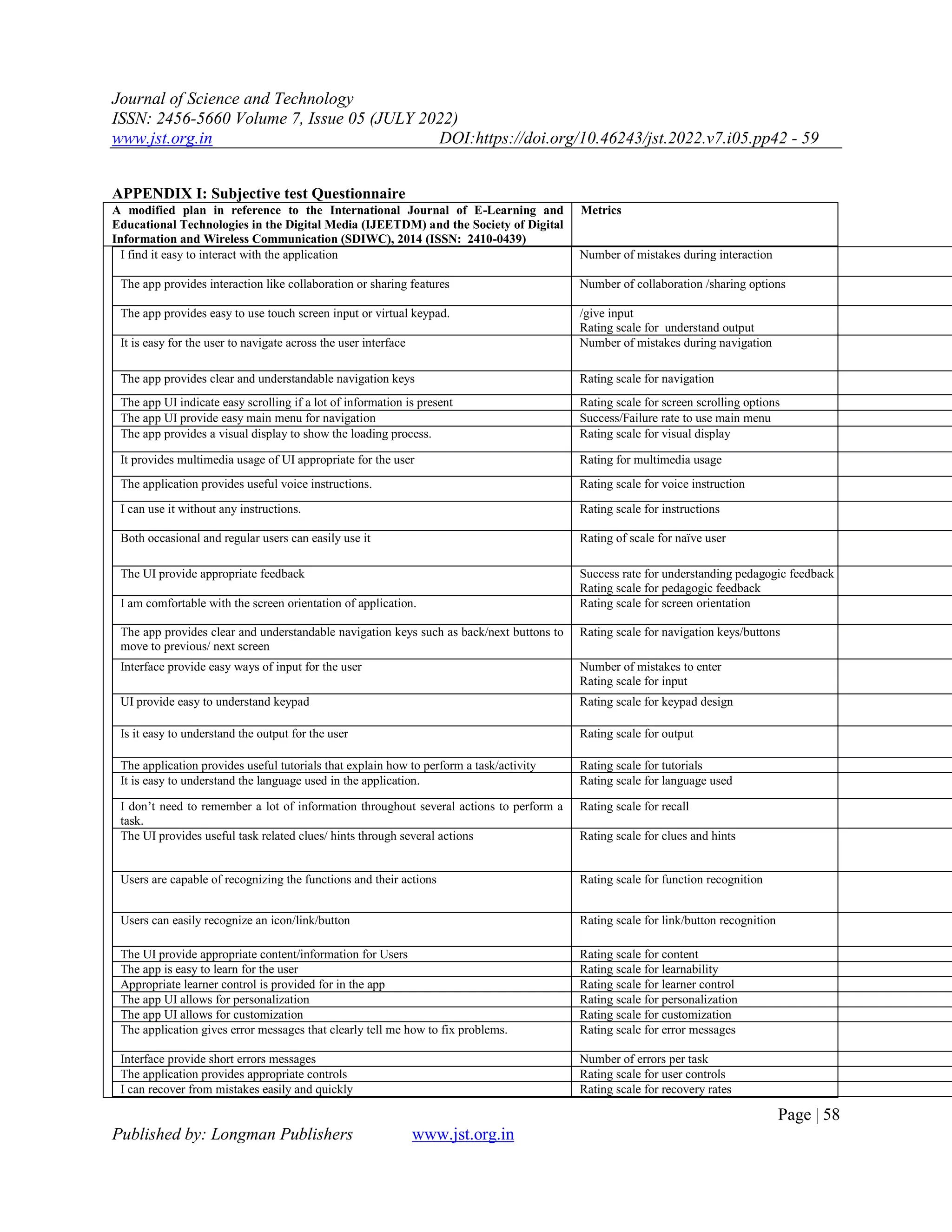 Journal of Science and Technology
ISSN: 2456-5660 Volume 7, Issue 05 (JULY 2022)
www.jst.org.in DOI:https://doi.org/10.46243/jst.2022.v7.i05.pp42 - 59
Page | 58
Published by: Longman Publishers www.jst.org.in
APPENDIX I: Subjective test Questionnaire
A modified plan in reference to the International Journal of E-Learning and
Educational Technologies in the Digital Media (IJEETDM) and the Society of Digital
Information and Wireless Communication (SDIWC), 2014 (ISSN: 2410-0439)
Metrics
I find it easy to interact with the application Number of mistakes during interaction
The app provides interaction like collaboration or sharing features Number of collaboration /sharing options
The app provides easy to use touch screen input or virtual keypad. /give input
Rating scale for understand output
It is easy for the user to navigate across the user interface Number of mistakes during navigation
The app provides clear and understandable navigation keys Rating scale for navigation
The app UI indicate easy scrolling if a lot of information is present Rating scale for screen scrolling options
The app UI provide easy main menu for navigation Success/Failure rate to use main menu
The app provides a visual display to show the loading process. Rating scale for visual display
It provides multimedia usage of UI appropriate for the user Rating for multimedia usage
The application provides useful voice instructions. Rating scale for voice instruction
I can use it without any instructions. Rating scale for instructions
Both occasional and regular users can easily use it Rating of scale for naïve user
The UI provide appropriate feedback Success rate for understanding pedagogic feedback
Rating scale for pedagogic feedback
I am comfortable with the screen orientation of application. Rating scale for screen orientation
The app provides clear and understandable navigation keys such as back/next buttons to
move to previous/ next screen
Rating scale for navigation keys/buttons
Interface provide easy ways of input for the user Number of mistakes to enter
Rating scale for input
UI provide easy to understand keypad Rating scale for keypad design
Is it easy to understand the output for the user Rating scale for output
The application provides useful tutorials that explain how to perform a task/activity Rating scale for tutorials
It is easy to understand the language used in the application. Rating scale for language used
I don’t need to remember a lot of information throughout several actions to perform a
task.
Rating scale for recall
The UI provides useful task related clues/ hints through several actions Rating scale for clues and hints
Users are capable of recognizing the functions and their actions Rating scale for function recognition
Users can easily recognize an icon/link/button Rating scale for link/button recognition
The UI provide appropriate content/information for Users Rating scale for content
The app is easy to learn for the user Rating scale for learnability
Appropriate learner control is provided for in the app Rating scale for learner control
The app UI allows for personalization Rating scale for personalization
The app UI allows for customization Rating scale for customization
The application gives error messages that clearly tell me how to fix problems. Rating scale for error messages
Interface provide short errors messages Number of errors per task
The application provides appropriate controls Rating scale for user controls
I can recover from mistakes easily and quickly Rating scale for recovery rates
 