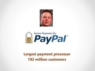 Largest payment processor
192 million customers
 