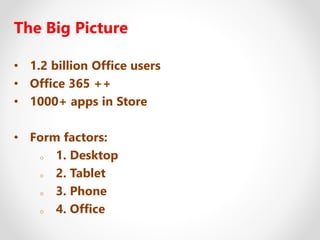 The Big Picture
• 1.2 billion Office users
• Office 365 ++
• 1000+ apps in Store
• Form factors:
o 1. Desktop
o 2. Tablet
o 3. Phone
o 4. Office
 