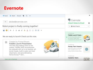 Evernote
 