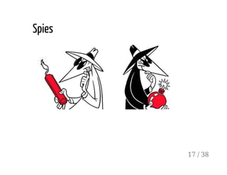 Spies
17 / 38
 