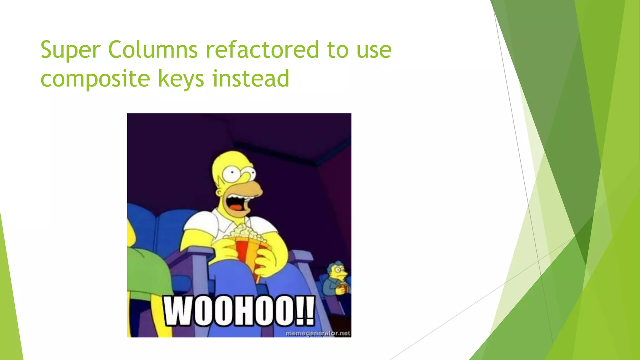 Super Columns refactored to use
composite keys instead
 
