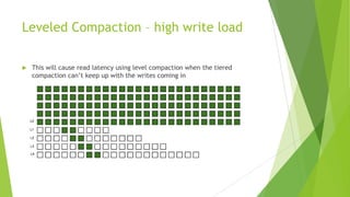 Leveled Compaction – high write load
 This will cause read latency using level compaction when the tiered
compaction can’t keep up with the writes coming in
 