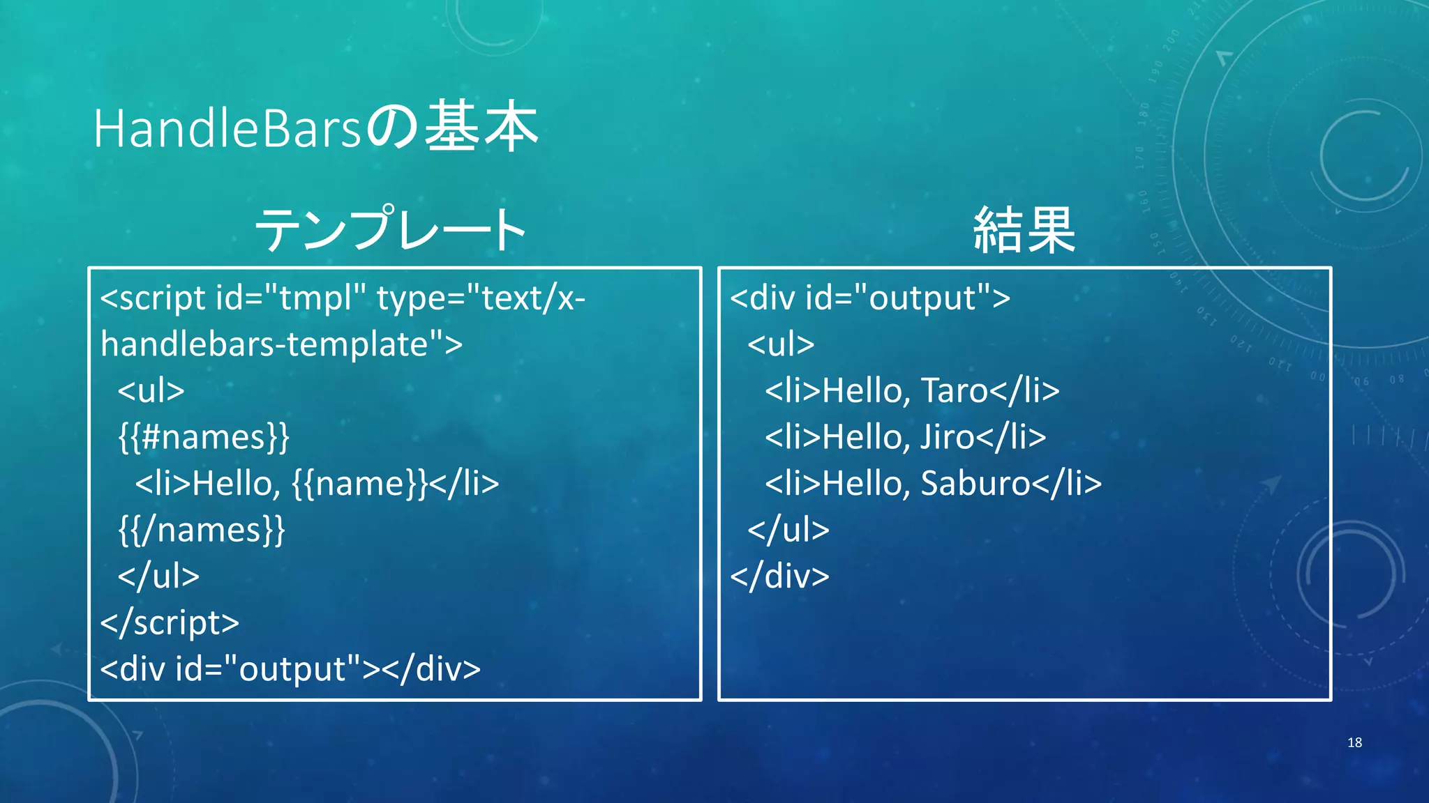 HandleBarsの基本 
18 
テンプレート結果 
<script id="tmpl" type="text/x-handlebars- 
template"> 
<ul> 
{{#names}} 
<li>Hello, {{name}}</li> 
{{/names}} 
</ul> 
</script> 
<div id="output"></div> 
<div id="output"> 
<ul> 
<li>Hello, Taro</li> 
<li>Hello, Jiro</li> 
<li>Hello, Saburo</li> 
</ul> 
</div> 
 
