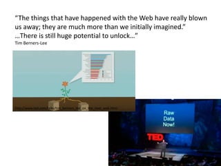 “The things that have happened with the Web have really blown
us away; they are much more than we initially imagined.”
…There is still huge potential to unlock…”
Tim Berners-Lee
http://www.ted.com/talks/tim_berners_lee_on_the_next_web.html
 