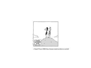 c Rapid Phase 2008:http://www.madamandeve.co.za/vd/
 