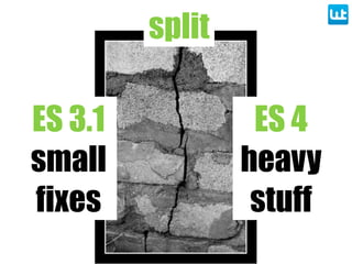 ES 3.1
small
fixes
ES 4
heavy
stuff
split
 