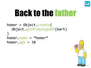 Back to the father
homer  =  Object.create(
Object.getPrototypeOf(bart)
)
homer.name  =  “homer”
homer.age  =  38
 