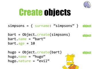 Create objects
simpsons  =  {  surname:  “simpsons”  }   object

bart  =  Object.create(simpsons)          object
bart.name  =  “bart”
bart.age  =  10

hugo  =  Object.create(bart)              object
hugo.name  =  “hugo”
hugo.nature  =  “evil”
 