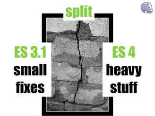 split

ES 3.1            ES 4
small            heavy
fixes             stuff
 