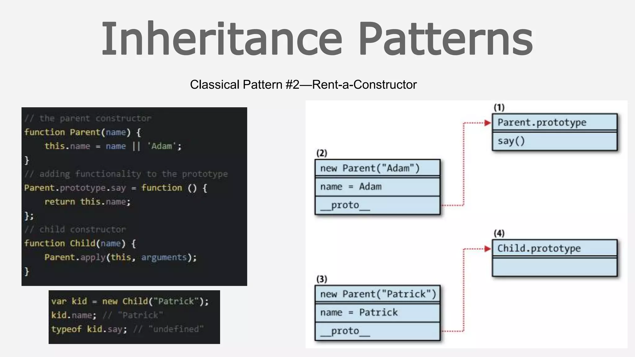 Classical Pattern #2—Rent-a-Constructor
 