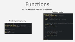 Function expression VS Function declarations
Read-only name property
Function Hoisting
 
