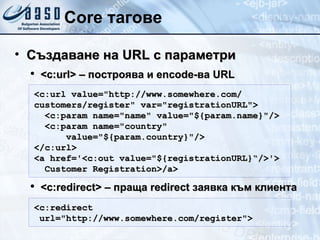 Core тагове Създаване на URL с параметри <c:url>  –  построява и encode-ва URL <c:redirect>  –  праща redirect заявка към клиента <c:url value="http://www.somewhere.com/ customers/register" var="registrationURL"> <c:param name="name" value="${param.name}"/> <c:param name="country"  value="${param.country}"/> </c:url> <a href='<c:out value="${registrationURL}“/>'>  Customer Registration>/a> <c:redirect url="http://www.somewhere.com/register">  