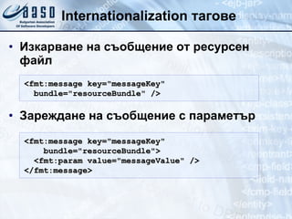 Internationalization  тагове Изкарване на съобщение от ресурсен файл Зареждане на съобщение с параметър <fmt:message key="messageKey" bundle="resourceBundle"   /> <fmt:message key= " messageKey " bundle= " resourceBundle " > <fmt:param value= " messageValue "  /> </fmt:message> 