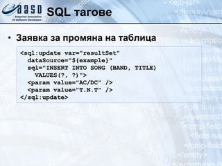 SQL  тагове Заявка за промяна на таблица <sql:update var= " resultSet" dataSource= " ${example}"   sql="INSERT INTO SONG (BAND, TITLE)  VALUES(?, ?)"> <param value= " AC/DC "  /> <param value= " T.N.T "  /> </sql:update> 
