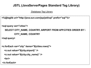 Uri Library Database Jstl | PPT