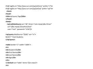 <%@ taglib uri="http://java.sun.com/jsp/jstl/core" prefix="c"%>
<%@ taglib uri="http://java.sun.com/jsp/jstl/sql" prefix="sql"%>
<html>
<head>
<title>sql:query Tag</title>
</head>
<body>
<sql:setDataSource var="db" driver="com.mysql.jdbc.Driver"
url="jdbc:mysql://localhost/test"
user="root" password="1234"/>
<sql:query dataSource="${db}" var="rs">
SELECT * from Students;
</sql:query>
<table border="2" width="100%">
<tr>
<th>Student ID</th>
<th>First Name</th>
<th>Last Name</th>
<th>Age</th>
</tr>
<c:forEach var="table" items="${rs.rows}">
<tr>
 