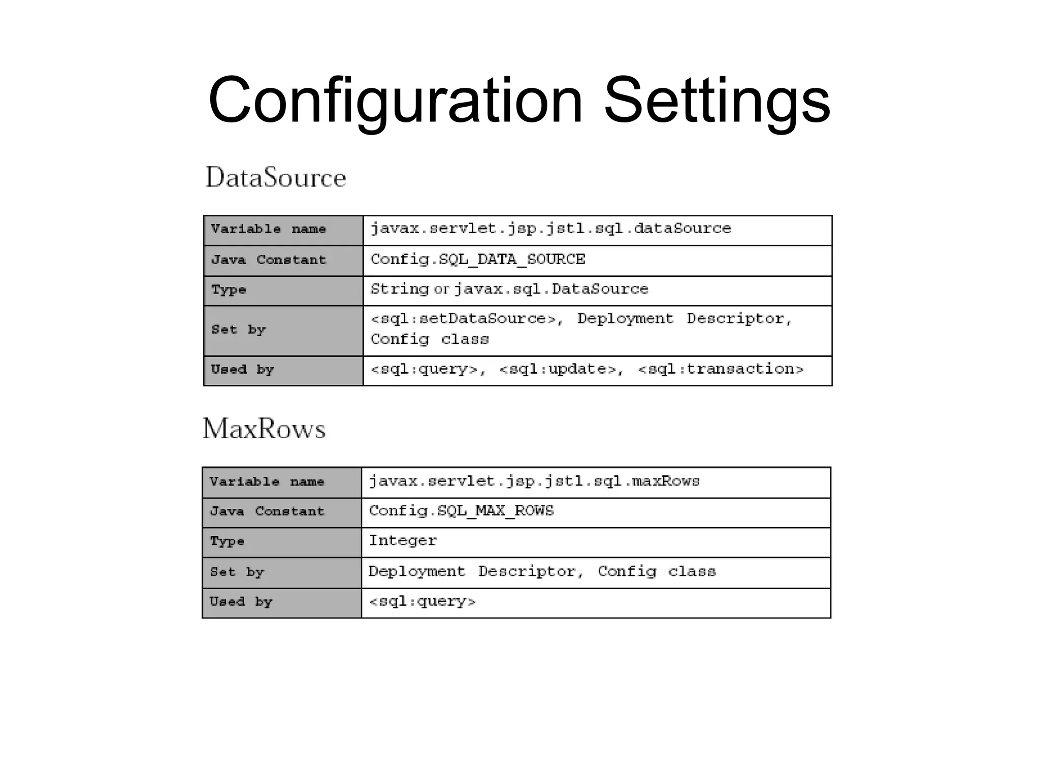 Configuration Settings
 