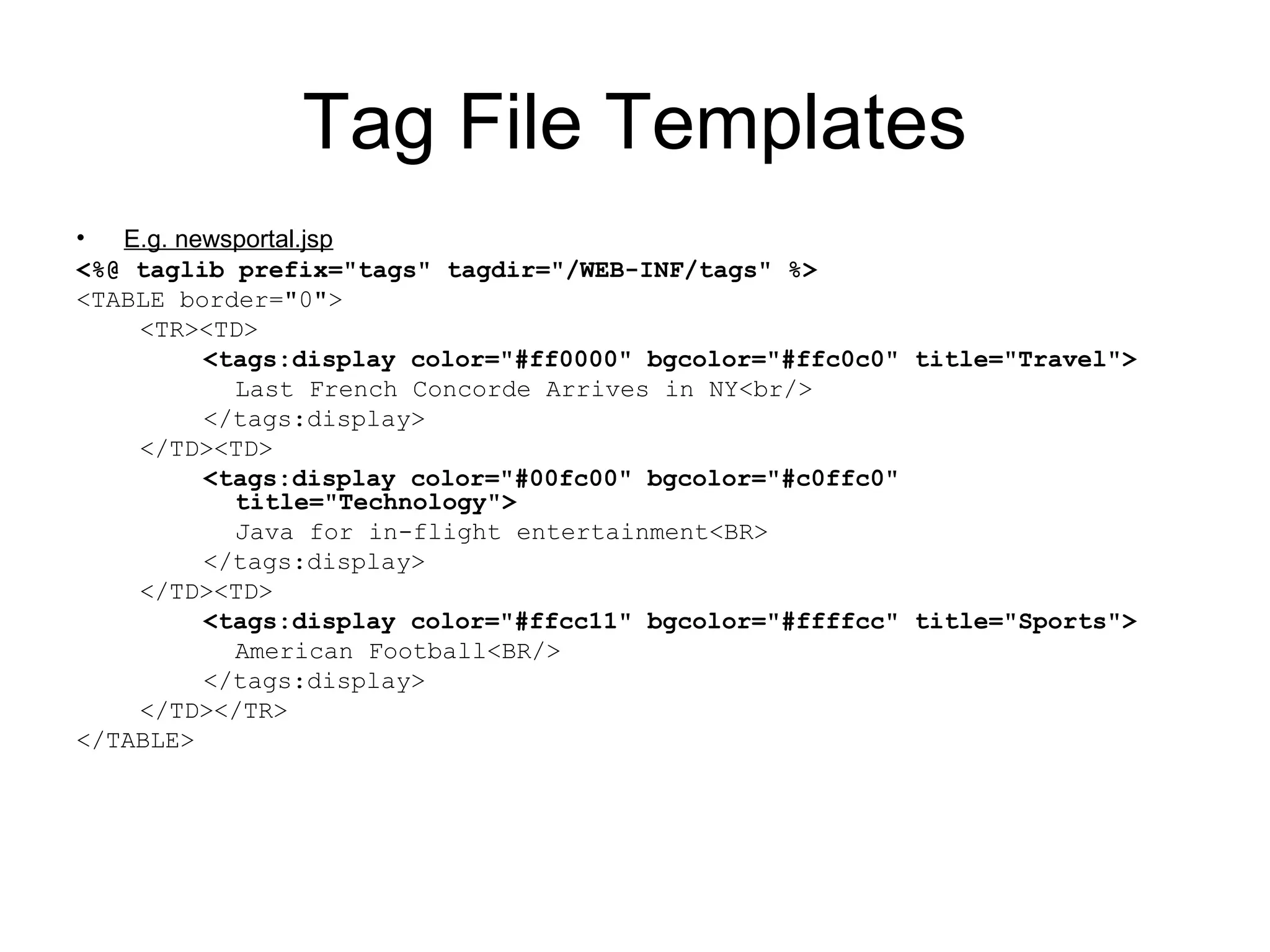 Tag File Templates
• E.g. newsportal.jsp
<%@ taglib prefix="tags" tagdir="/WEB-INF/tags" %>
<TABLE border="0">
<TR><TD>
<tags:display color="#ff0000" bgcolor="#ffc0c0" title="Travel">
Last French Concorde Arrives in NY<br/>
</tags:display>
</TD><TD>
<tags:display color="#00fc00" bgcolor="#c0ffc0"
title="Technology">
Java for in-flight entertainment<BR>
</tags:display>
</TD><TD>
<tags:display color="#ffcc11" bgcolor="#ffffcc" title="Sports">
American Football<BR/>
</tags:display>
</TD></TR>
</TABLE>
 