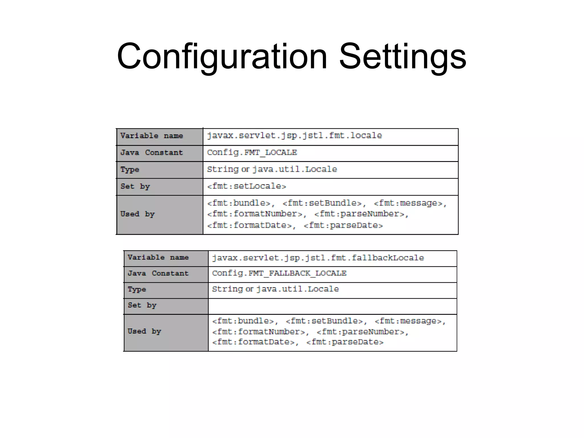 Configuration Settings
 