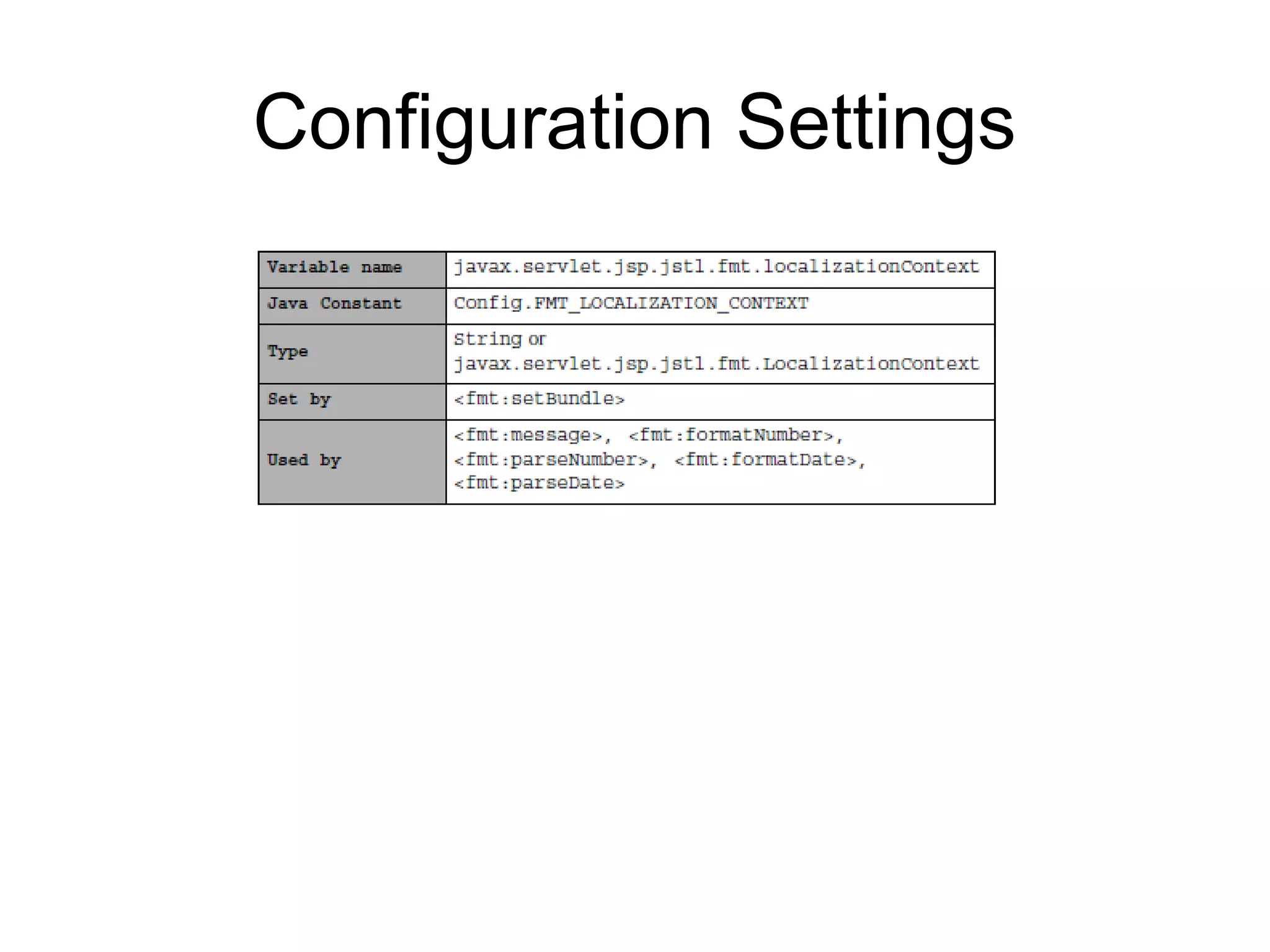Configuration Settings
 