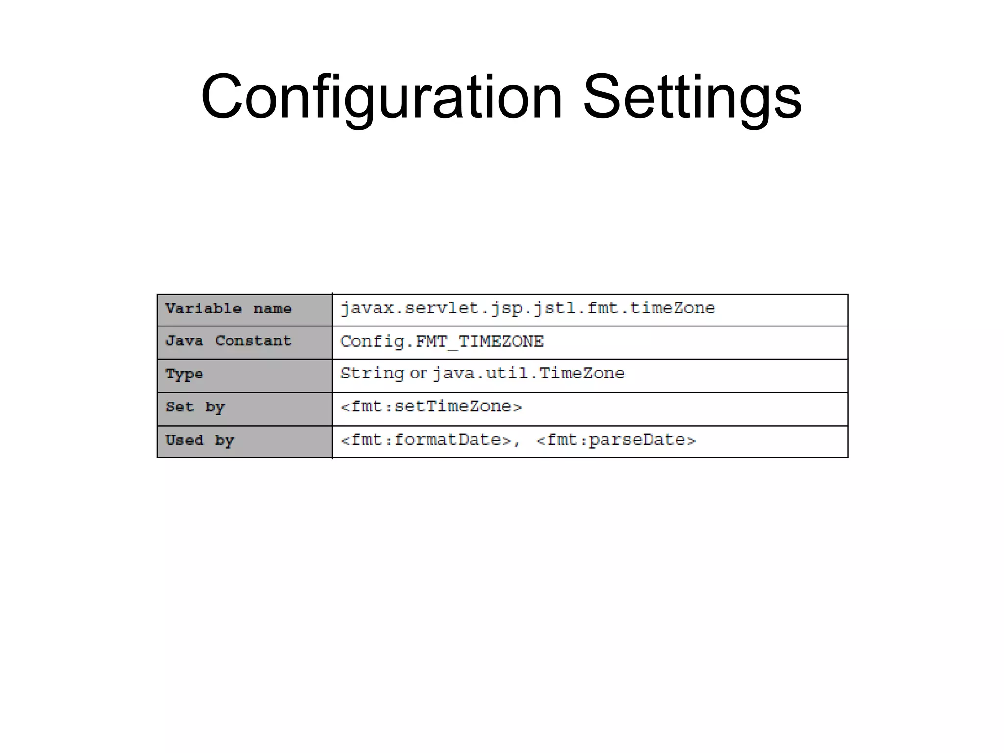 Configuration Settings
 