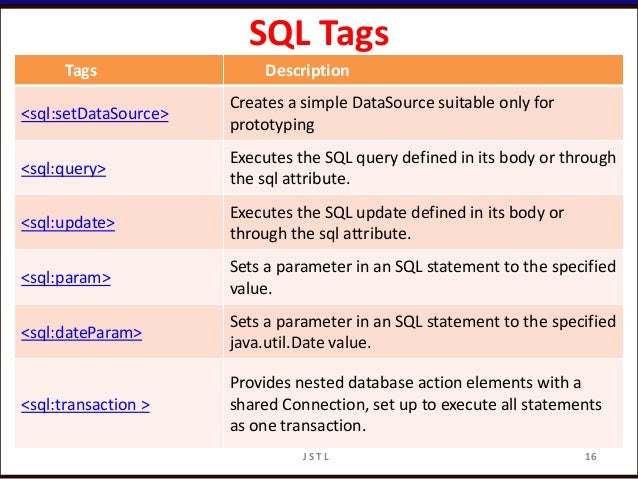 jstl ( jsp standard tag library )