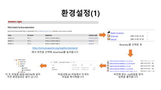 환경설정(1)
http://tomcat.apache.org/taglibs/standard/
에서 버전을 선택해 download를 눌러줍니다.
Binaries/를 선택한 후
버전에 맞는 .zip파일을 받아
압축을 풀어줍니다.
파일내에 lib 파일에서 두개의
파일을 복사해줍니다.
이 두 파일을 WEB-INF/lib에 넣어
주면 환경설정은 끝이 납니다.
 
